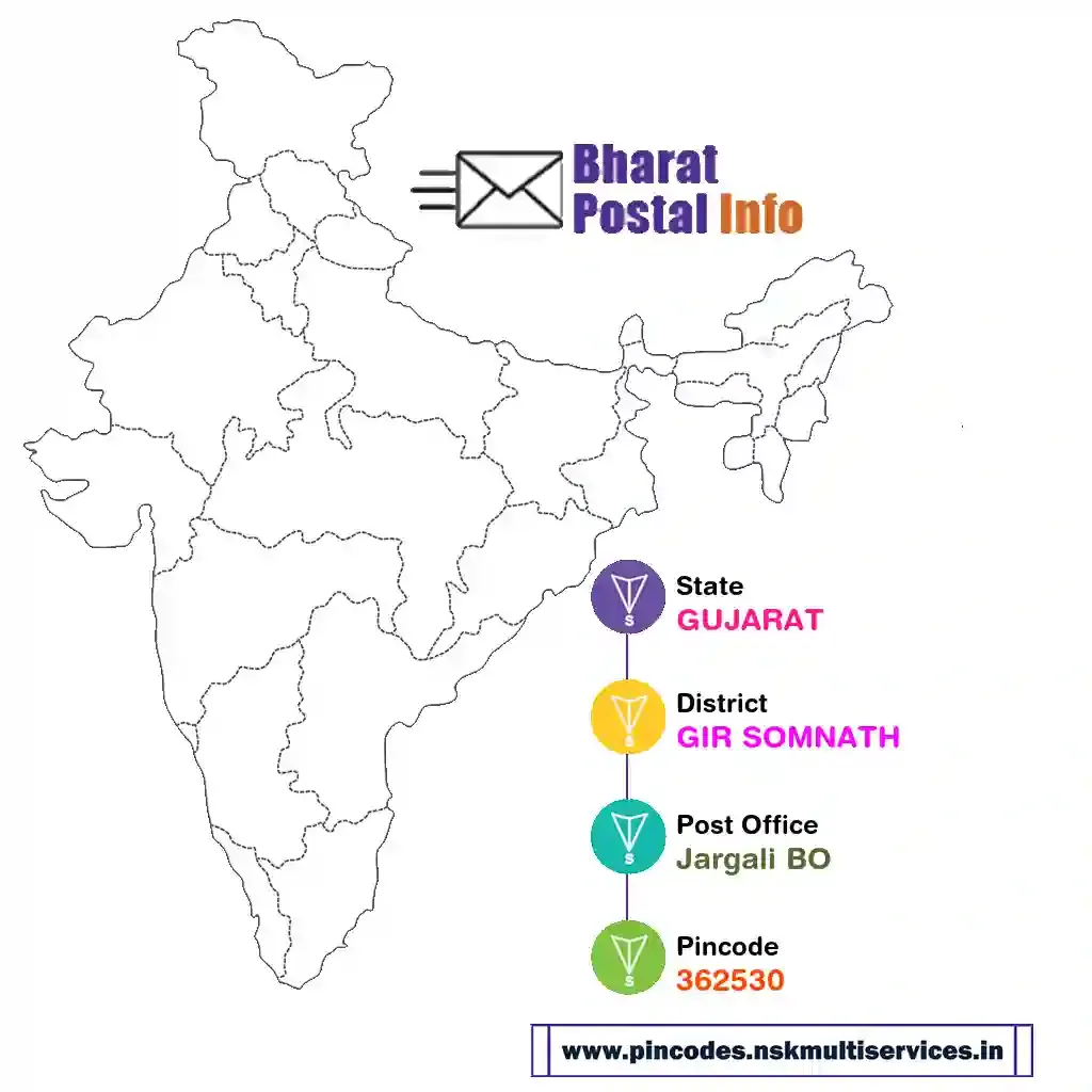 gujarat-gir somnath-jargali bo-362530